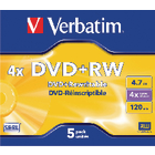 DVD+RW Matt Silver 4.7 GB 4x Jewel Case 5 stuks